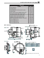 Preview for 9 page of Omega EP510 Series User Manual