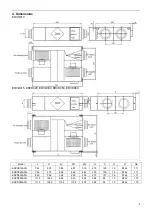 Preview for 4 page of Omega ERVB090A3N-DCN150 Service Manual