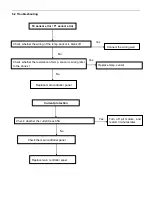 Preview for 8 page of Omega ERVB090A3N-DCN150 Service Manual