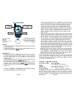 Preview for 6 page of Omega Excalibur AL-1610-EDP Operation Manual