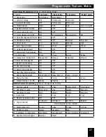 Preview for 27 page of Omega Excalibur AL-1920-EDP Operation Manual