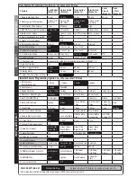 Preview for 12 page of Omega Excalibur RS-X70 Installation Manual