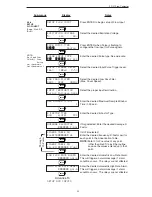 Предварительный просмотр 29 страницы Omega FC-21 User Manual