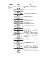 Предварительный просмотр 31 страницы Omega FC-21 User Manual