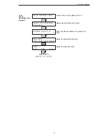 Предварительный просмотр 41 страницы Omega FC-21 User Manual