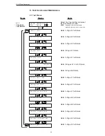 Предварительный просмотр 48 страницы Omega FC-21 User Manual