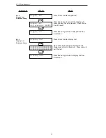 Preview for 50 page of Omega FC-21 User Manual