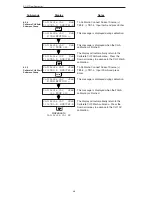 Предварительный просмотр 52 страницы Omega FC-21 User Manual