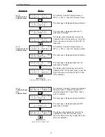 Предварительный просмотр 54 страницы Omega FC-21 User Manual