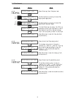 Preview for 56 page of Omega FC-21 User Manual