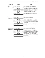 Предварительный просмотр 57 страницы Omega FC-21 User Manual