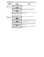 Предварительный просмотр 58 страницы Omega FC-21 User Manual