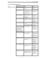 Предварительный просмотр 71 страницы Omega FC-21 User Manual