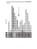 Предварительный просмотр 73 страницы Omega FC-21 User Manual