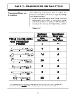 Preview for 11 page of Omega FD6001 User Manual