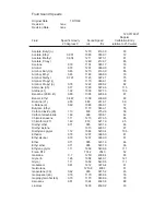 Preview for 39 page of Omega FD6001 User Manual