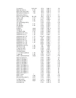 Preview for 40 page of Omega FD6001 User Manual