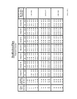 Preview for 41 page of Omega FD6003 User Manual