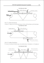 Preview for 17 page of Omega FDT-25 User Manual