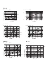 Preview for 18 page of Omega FHG Series User Manual