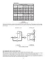 Preview for 4 page of Omega FL-1210 Instruction Sheet