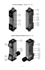 Preview for 7 page of Omega FL-2500 User Manual