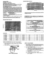 Preview for 2 page of Omega FL-7600 Series Install Manual