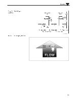 Preview for 13 page of Omega FLOWMETER FL-1500A User Manual