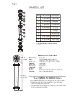 Preview for 4 page of Omega FLOWMETER FL45200A Operator'S Manual