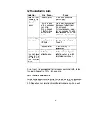 Preview for 12 page of Omega FLSW3400 Series User Manual