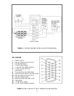Предварительный просмотр 8 страницы Omega FMA 1400 User Manual