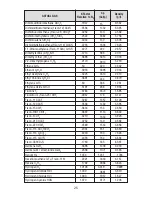 Preview for 30 page of Omega FMA 1400 User Manual