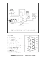 Preview for 8 page of Omega FMA 1500 User Manual