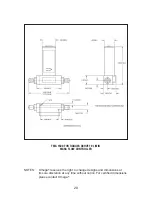 Preview for 34 page of Omega FMA 1500 User Manual