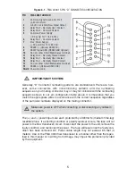 Предварительный просмотр 9 страницы Omega FMA 4000 User Manual