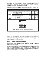 Preview for 11 page of Omega FMA 5400A User Manual