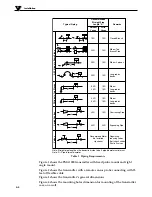 Предварительный просмотр 12 страницы Omega FMA1001A series User Manual