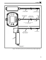 Предварительный просмотр 13 страницы Omega FMA1001A series User Manual