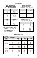 Preview for 12 page of Omega FMA1700A User Manual