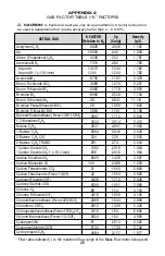 Preview for 29 page of Omega FMA1700A User Manual