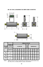 Preview for 34 page of Omega FMA1700A User Manual