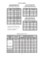 Preview for 12 page of Omega FMA1800A User Manual