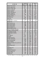 Preview for 30 page of Omega FMA1800A User Manual