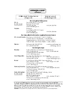 Предварительный просмотр 2 страницы Omega FMG-1000-MAW User Manual