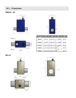 Preview for 16 page of Omega FMG 91 User Manual