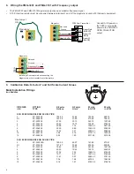 Preview for 8 page of Omega FMG3000 SERIES User Manual