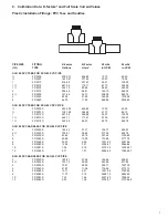 Предварительный просмотр 9 страницы Omega FMG3000 SERIES User Manual