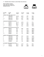 Preview for 11 page of Omega FMG3000 SERIES User Manual