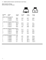 Preview for 12 page of Omega FMG3000 SERIES User Manual