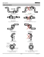 Preview for 9 page of Omega FMG470 Series Manual